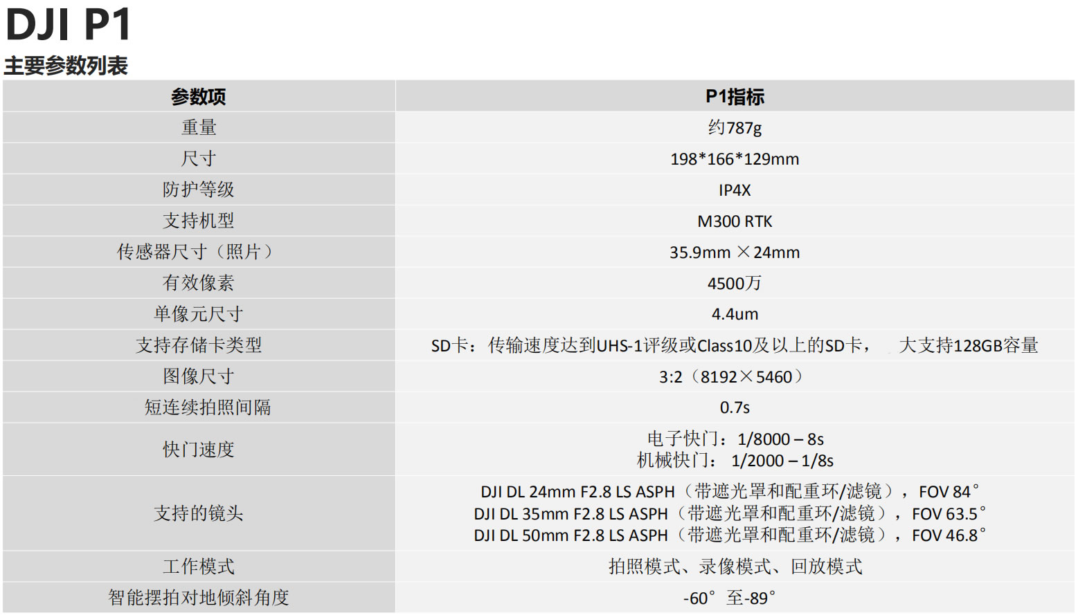 大疆P1技術參數.jpg