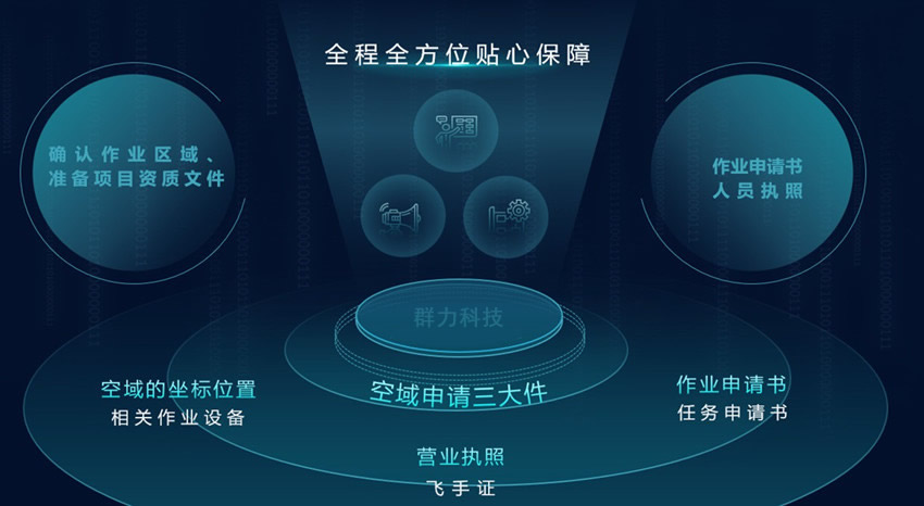 空預申請.jpg
