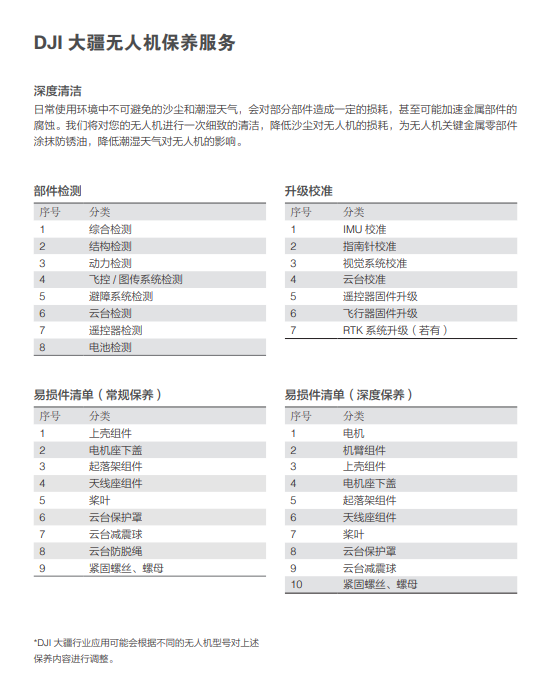 1640337195131819.png 截圖20211224171041.png