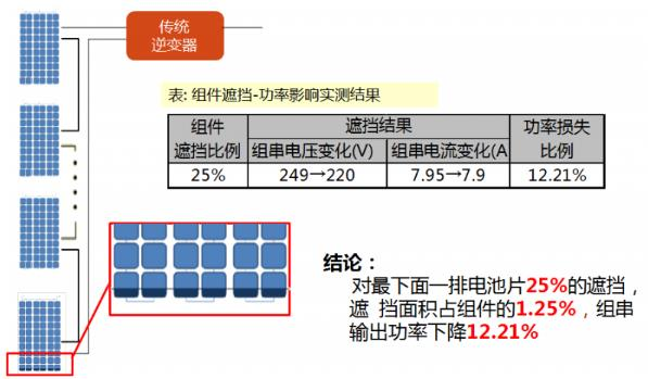 1647222041584500.png 1647222041584500.png