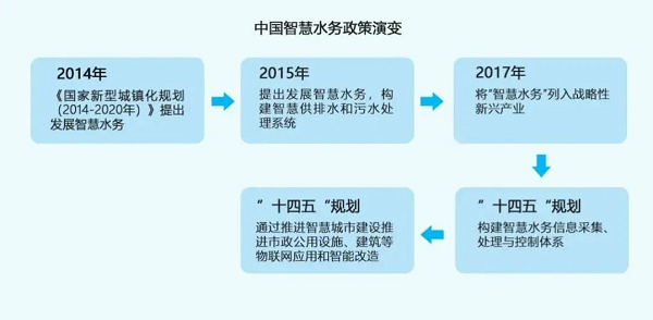 1648179769291755.png 圖片3.png