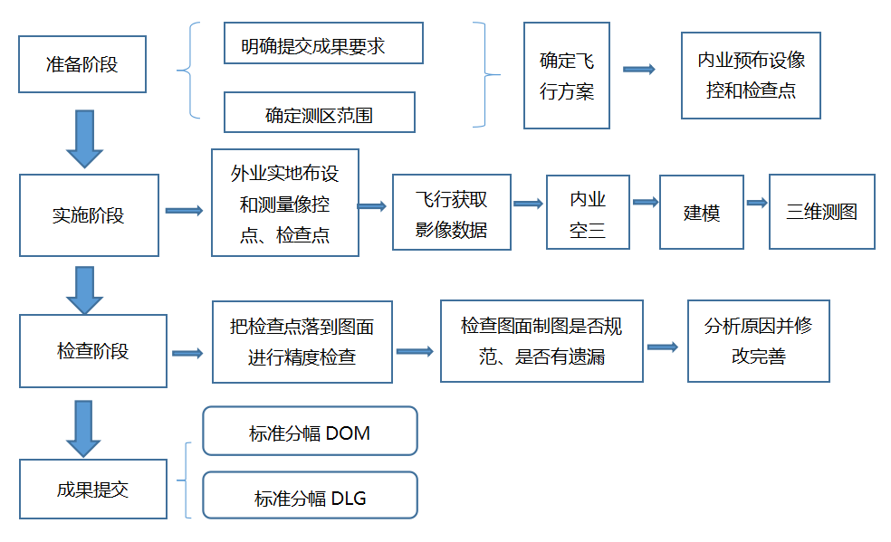 1649926857122640.png 圖片2.png