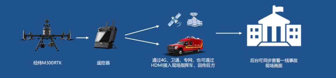 1649987078894114.png 1649987078894114.png