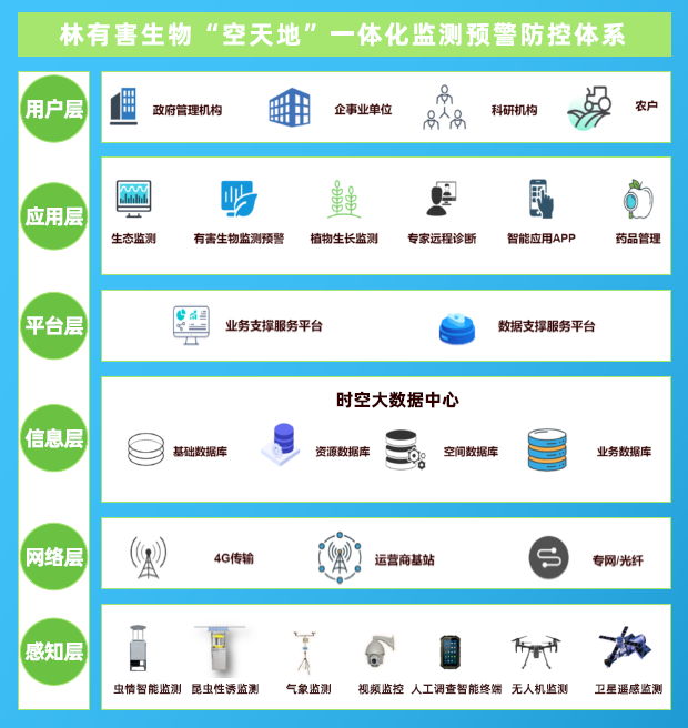 1650425398885378.png 圖片3.png