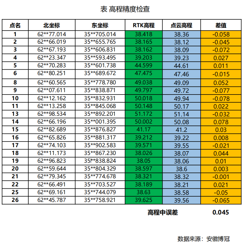 1650954147107644.png 圖片42.png