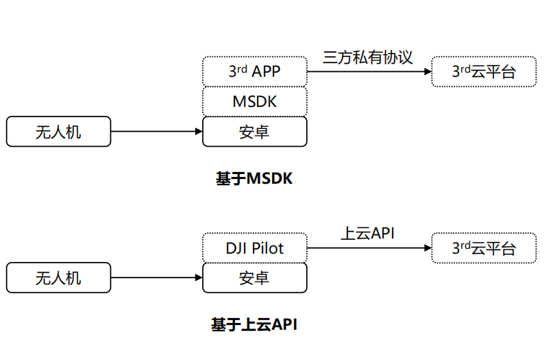 1651129970262493.png 圖片2.png