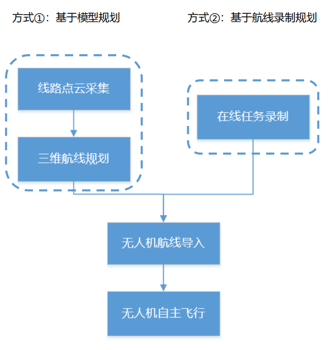 1651131083259696.png 圖片10.png