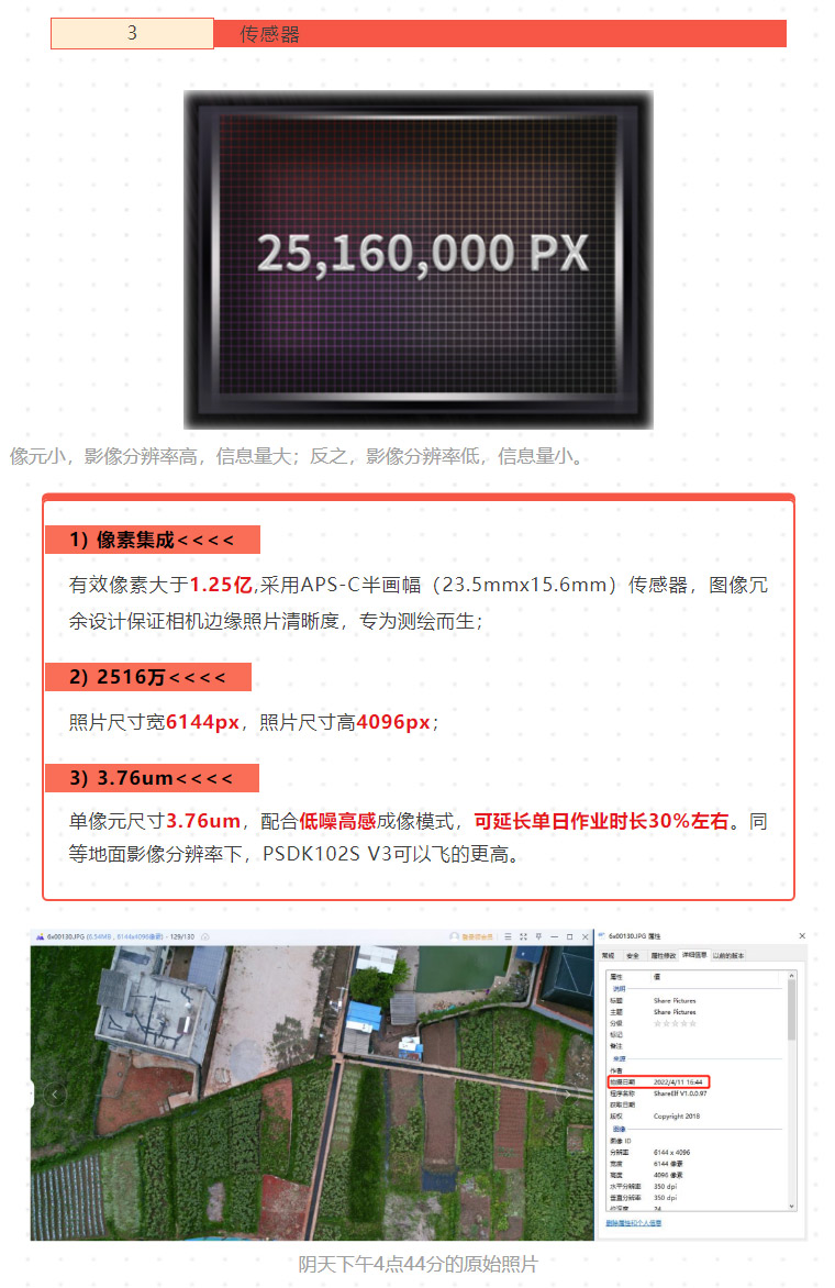 新品測評_PSDK-102S-V3-帶云臺的五鏡頭傾斜攝影相機測繪（含測繪精度報告）_07.jpg