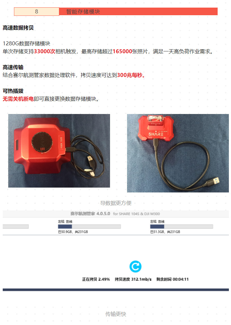 新品測評_PSDK-102S-V3-帶云臺的五鏡頭傾斜攝影相機測繪（含測繪精度報告）_12.jpg