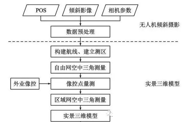 1655256756960168.png 圖片1.png