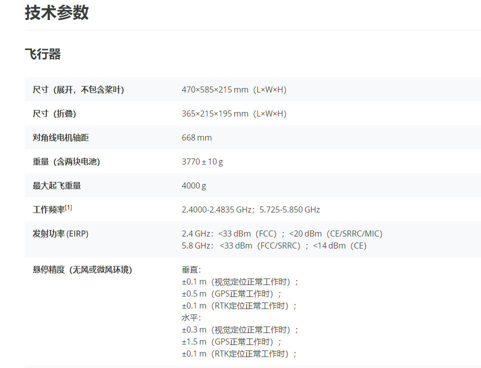 1658214717203239.png eb8c4c590523b7e.png