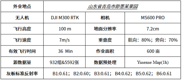 1659411142924279.png 圖片7.png